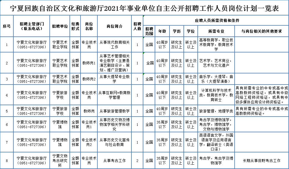 潮州计件包装工最新招聘信息及行业趋势分析