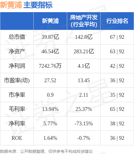 智能化设备 第22页