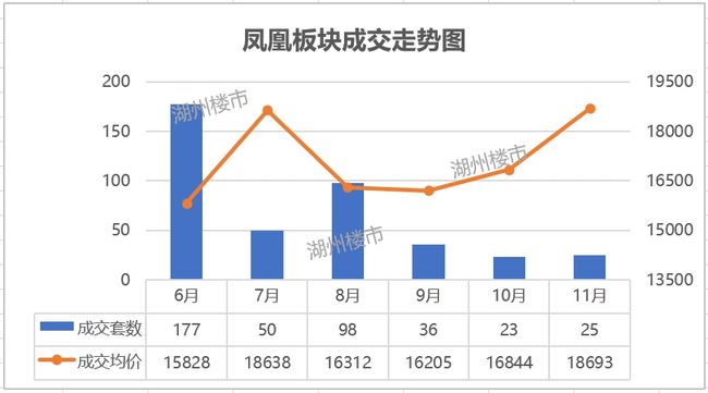 南浔房价走势最新消息，市场分析与预测，未来趋势展望