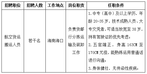 洋浦凯森物流最新招聘启事公告