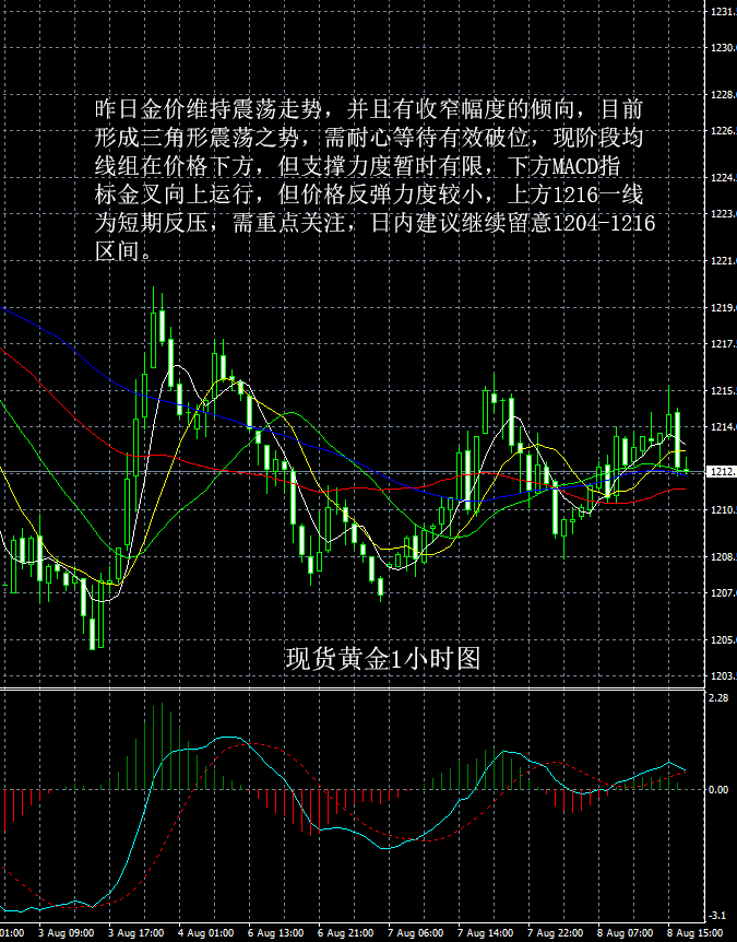 安装 第14页