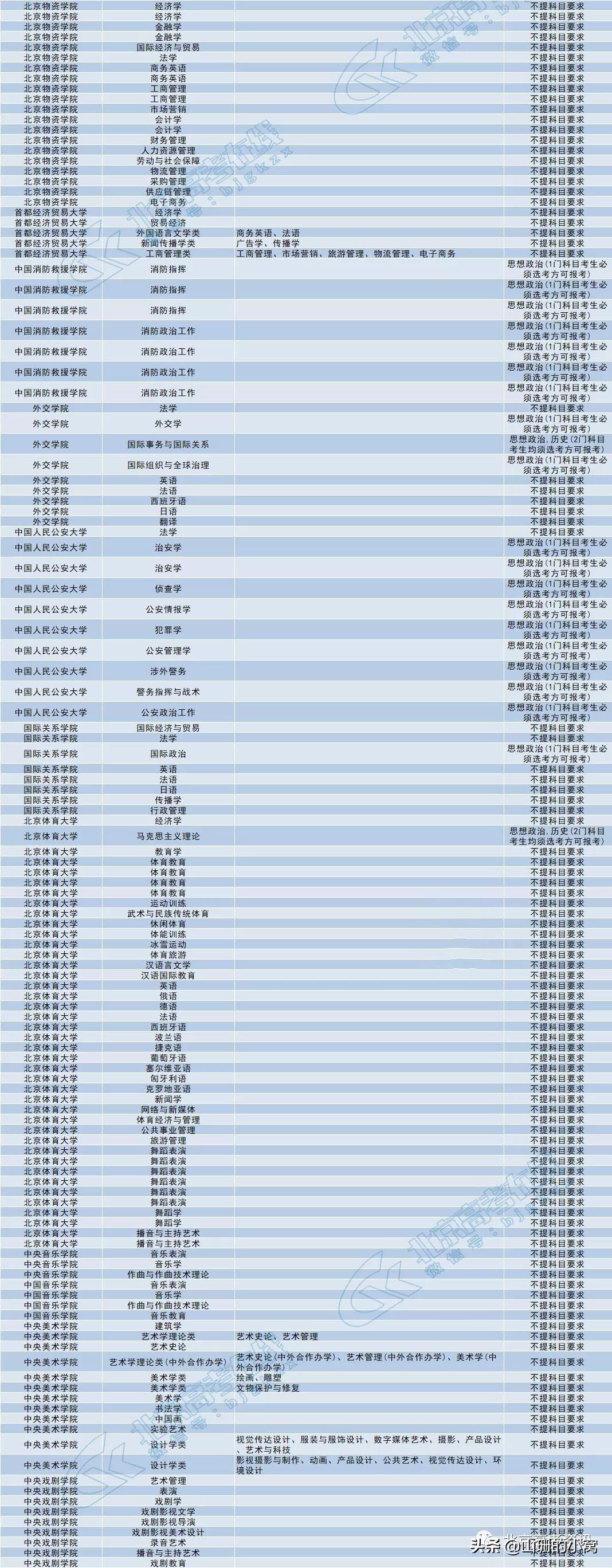 探索未来政治蓝图，2024年最新政治理论解析