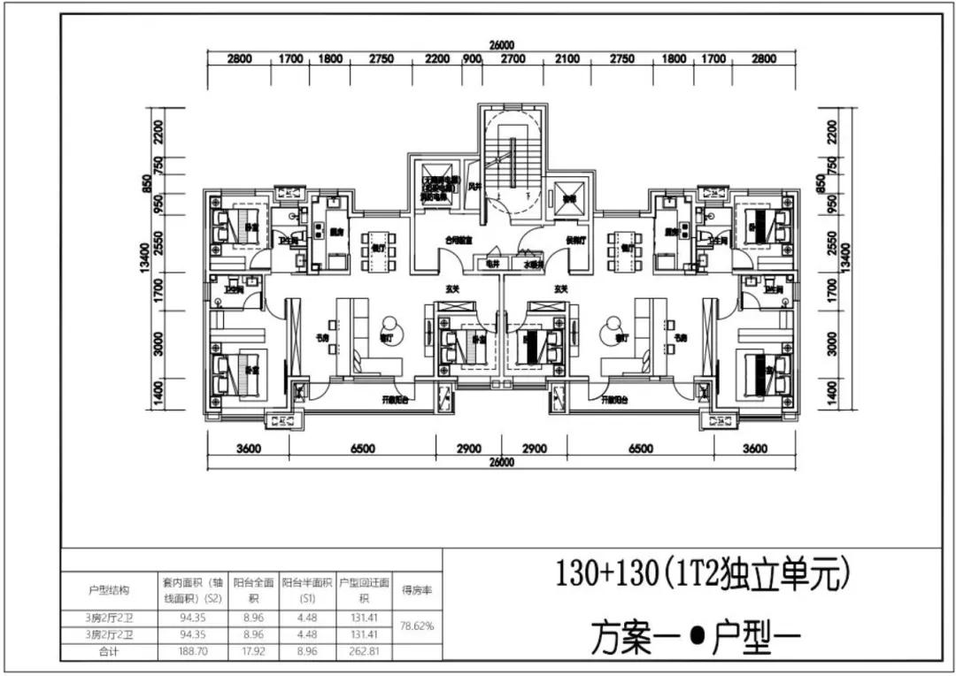 方村改造最新进展及前景展望