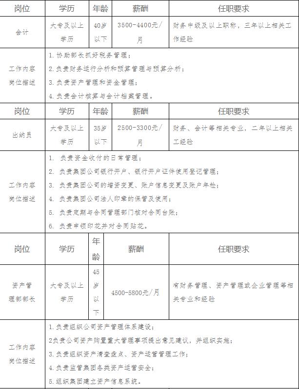 梅河口市最新招聘动态及其地区影响概览