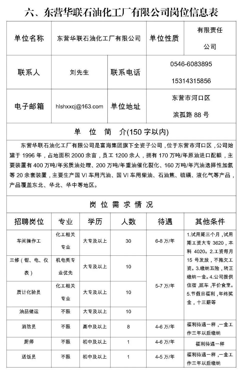 山东东营最新招聘信息全面概览