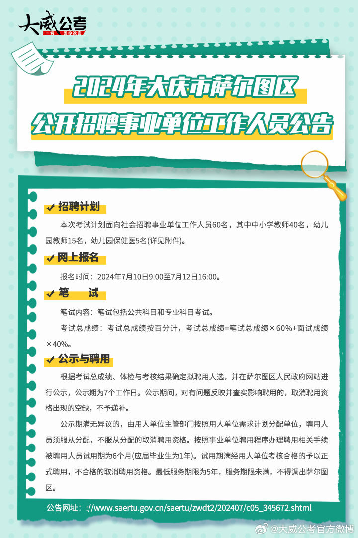 扎旗地区最新招聘信息概览（XXXX年，全面解析扎旗招聘市场）