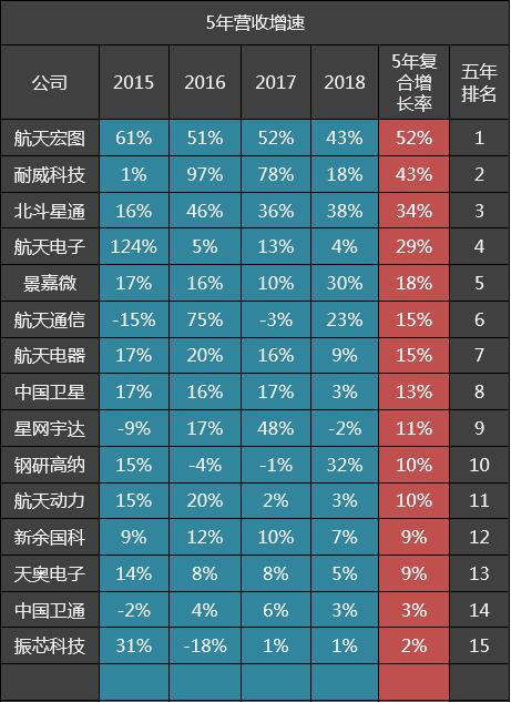 耐威科技引领科技创新，迈向未来新征程，最新消息揭示发展动态