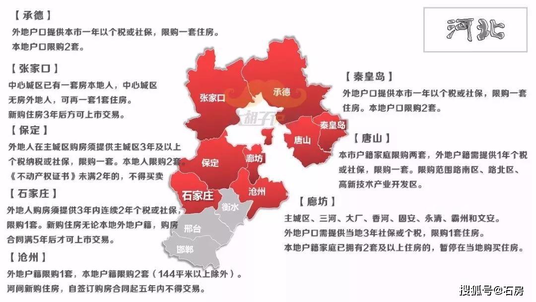 张家港市最新限购政策解读与深度分析