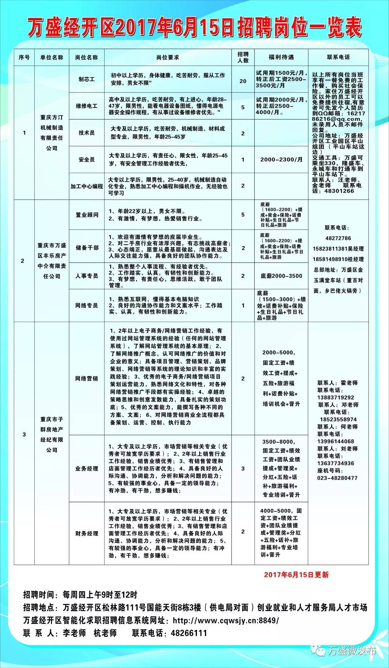 保养撮合平台